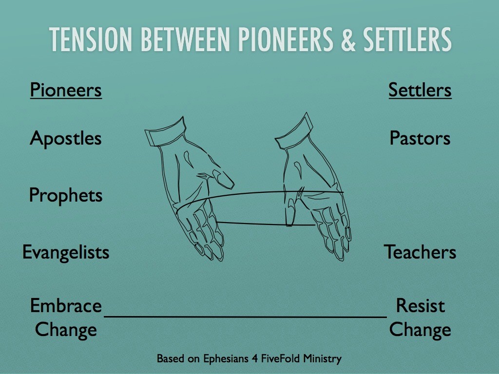 FileItem-252521-PioneersSettlers036
