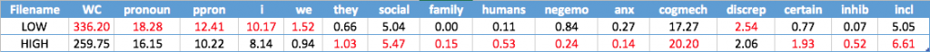 Screen Shot 2015-05-01 at 1.16.20 AM